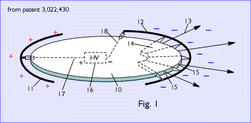 from 3022430 patent