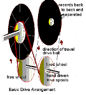  Coler magnet circuit 
